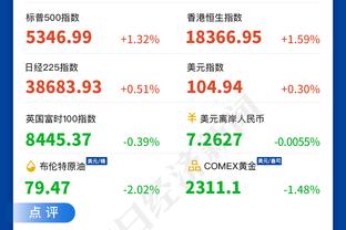 电竞竞猜就用雷竞技吗截图4